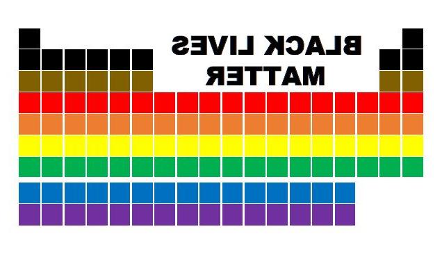 Periodic table with black, brown, and rainbow stripes and "Black Lives Matter" text superimposed on top
